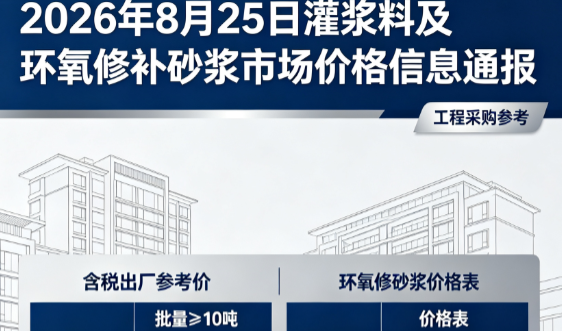 乌烈镇2026年8月25日灌浆料及环氧修补砂浆市场价格信息通报